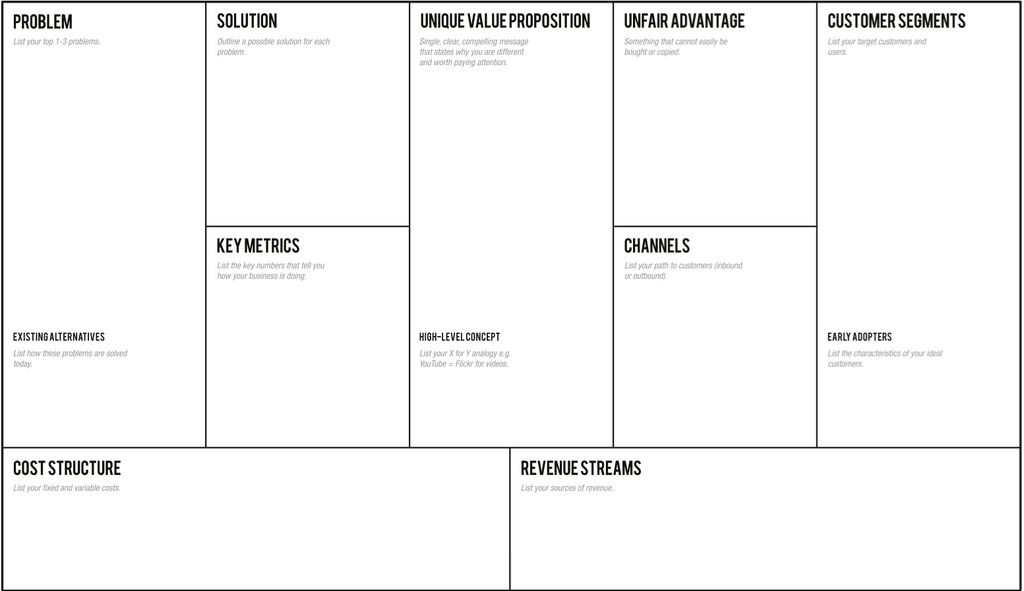 business plan vs lean canvas